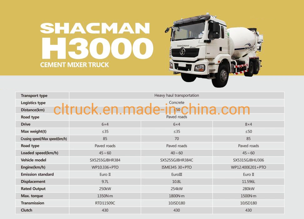 Concrete Mixer Truck 5 M3 Mixer Truck 4X2 Concrete Mixing Trucks Shacman Mixer Drum Truck 3m3 4m3 6m3 8m3 10m3 12m3 Concrete Cement Mixer Truck